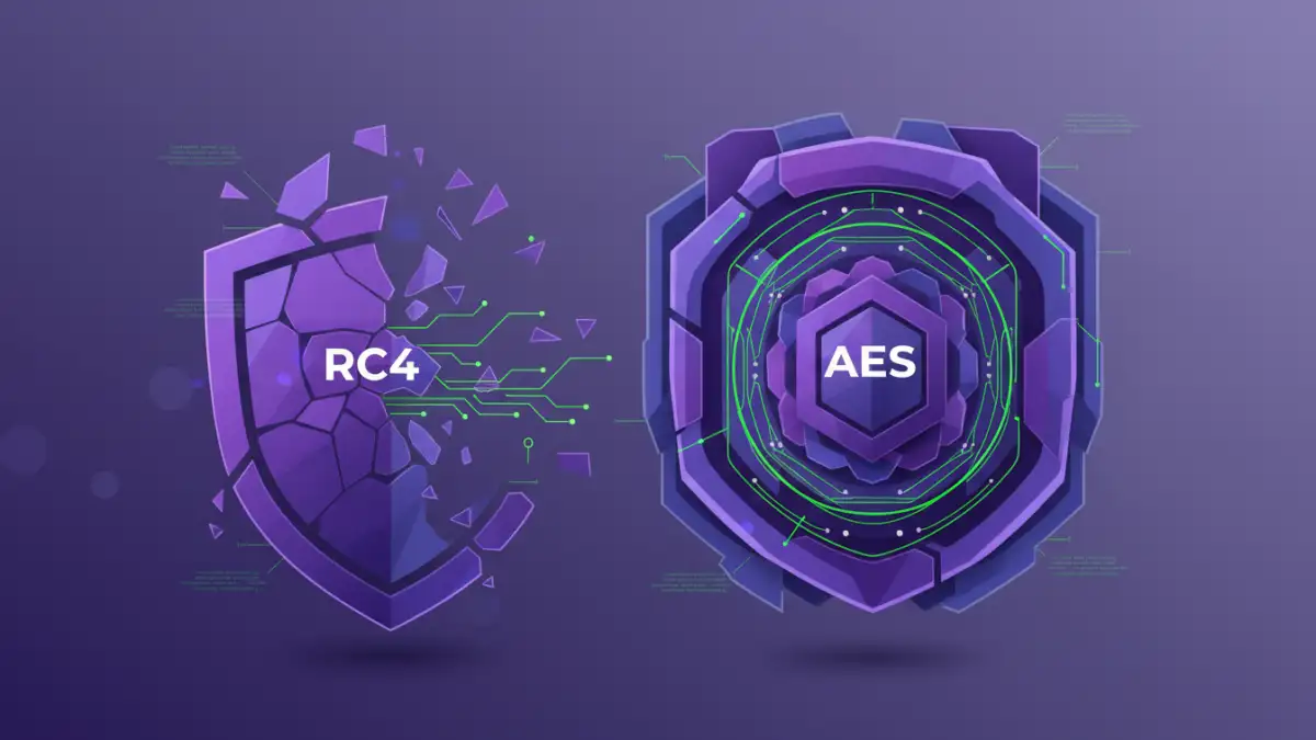 document encryption progress Abstract illustration showing document encryption progress from weak RC4 to strong AES