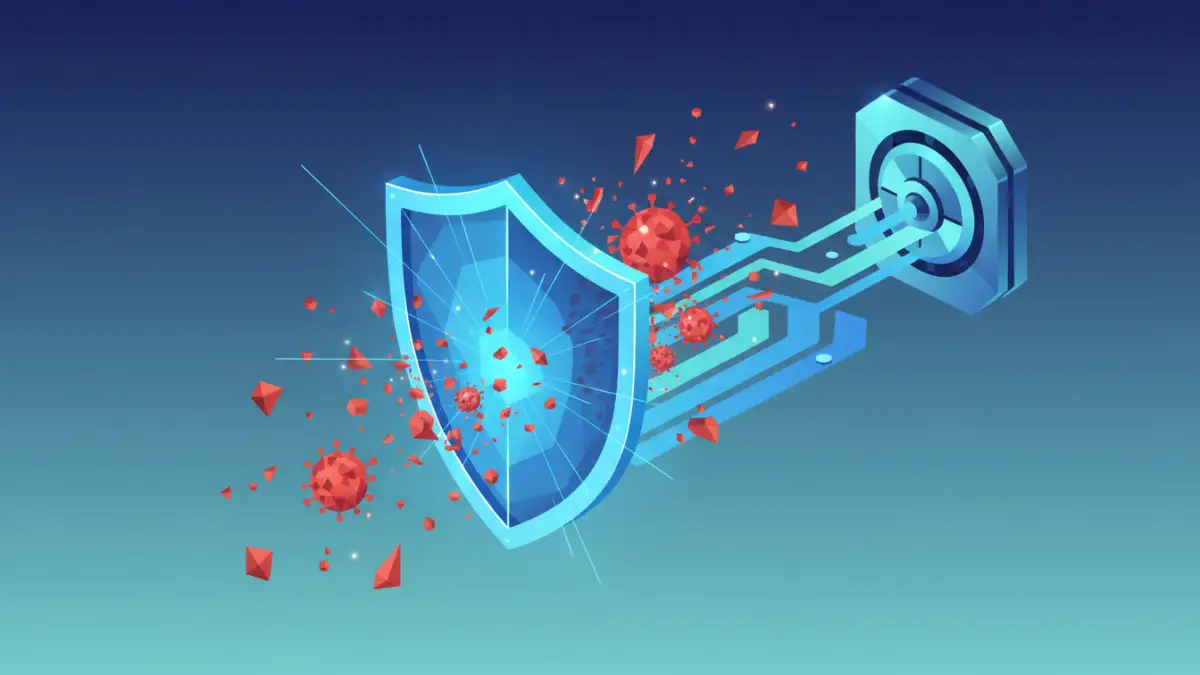 financial document security rules - A visual representation of the new SEC cybersecurity rules protecting financial data